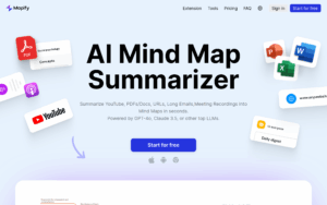 Mapify